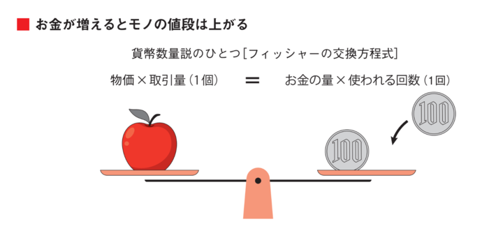 【「鷹の爪」吉田くんが聞く】なんでデフレはダメなんですか？ モノの値段が下がったらうれしいじゃないですか