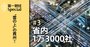 “雲の上”の貴州（下）【省内1万3000社をビッグデータ化】