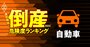 倒産危険度ランキング2022【自動車25社】3位日産自動車、1位は？