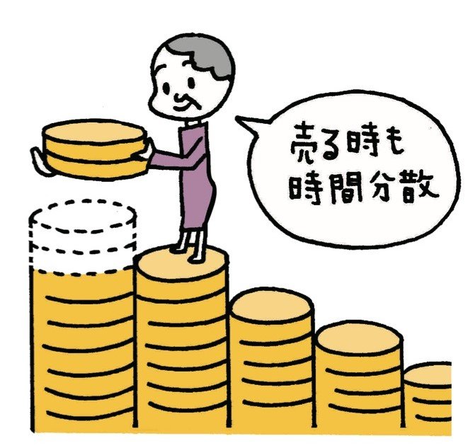 一番売れてる月刊マネー誌ザイが作った新NISA入門