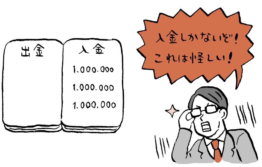 税務署が怪しむのは「入金しかない銀行通帳」