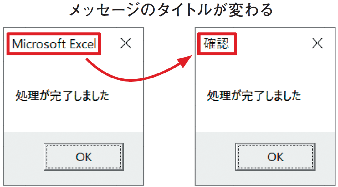 初心者でもわかるExcelマクロ入門! マクロが格段に使いやすくなるメッセージボックスの基本