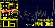 東証プライム脱落危機！流通時価総額が低い企業ランキング【情報・通信41社】6位は女性向け恋愛アプリのパイオニア