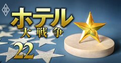 【外資系ホテル・ランキング】「最も愛用している」会員プログラムは…5位にアコー、1位は?