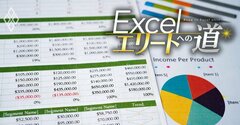 40代でFIREのGAFA元部長が伝授！「お金がたまるExcel家計簿」の作り方【見逃し配信・Excel】