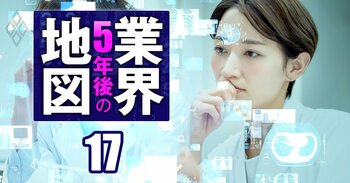 高配当・半導体・生成AI超進化！5年後の業界地図＃17