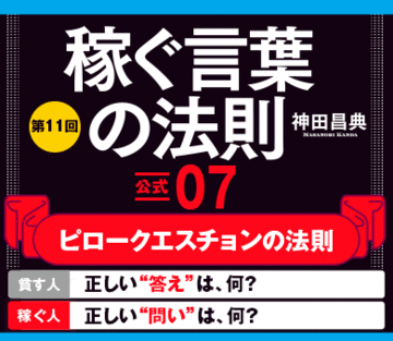 【公式07】ピロークエスチョンの法則【貧す人】→正しい“答え”は、何?【稼ぐ人】→正しい“問い”は、何?