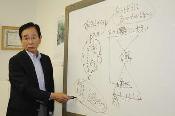 「気づいた人」から始めて職場を動かす!マネジャーなら知っておきたい実践的手法