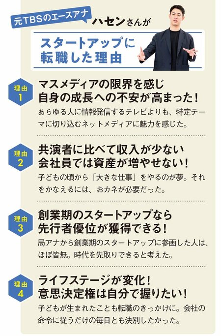 ハセンさんがスタートアップに転職した理由