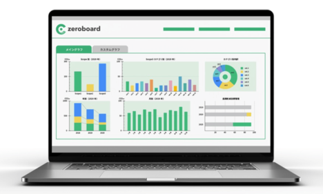 “脱炭素経営のインフラ”へ、企業の「CO2排出量の見える化」支援する気候テックスタートアップ