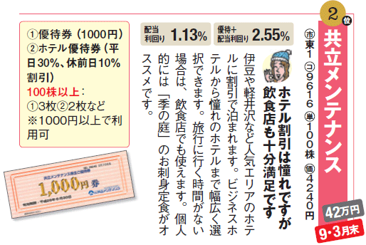 レジャー ショッピング 外食の株主優待株でタダ 割引でのデートや家族サービスを 株主優待情報 21年 ザイ オンライン