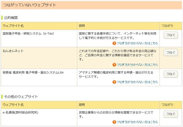 つながっていないウェブサイト