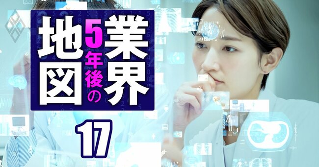 高配当・半導体・生成AI超進化！5年後の業界地図＃17