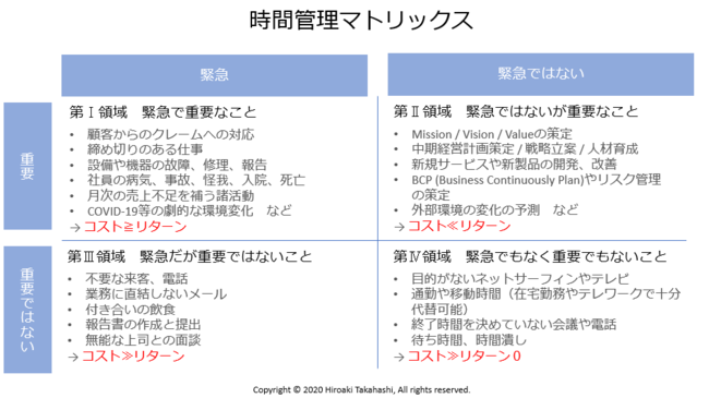 「夏休みの宿題」の取り組み方でわかる、敏腕社員と残業社員の仕事格差