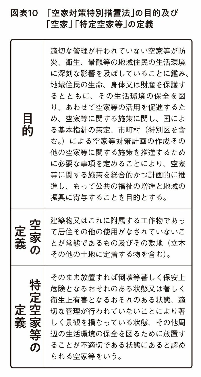 固定資産税等が最大6倍にも！「空いた実家」が抱えるこれだけのリスク