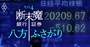 「付き合いたい証券会社・付き合いたくない証券会社」2000人大調査