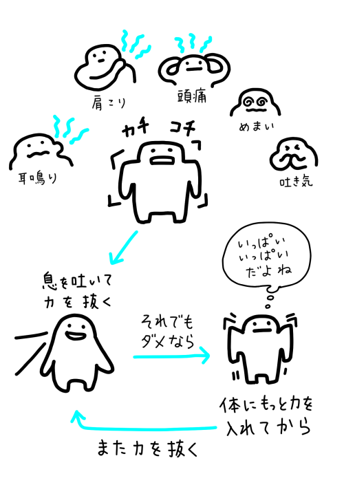イラスト