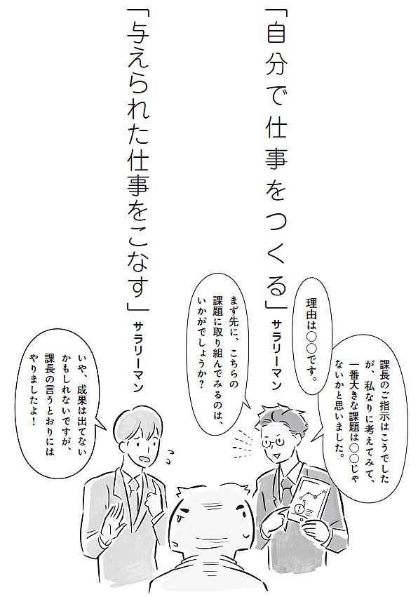 デキるビジネスパーソンが愛用するフレームワーク「STAR」の本質とは？