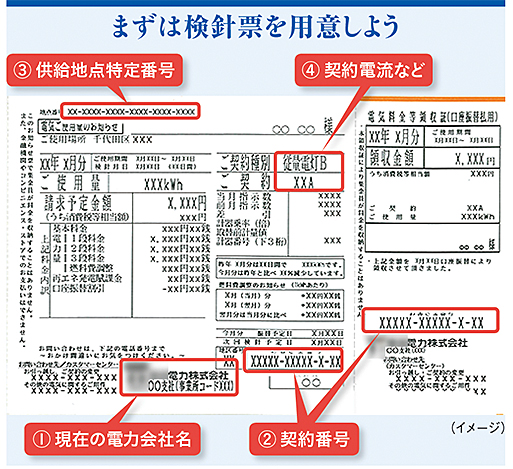 自由化から2年、信頼できる事業者選びのポイントは？電力自由化の今
