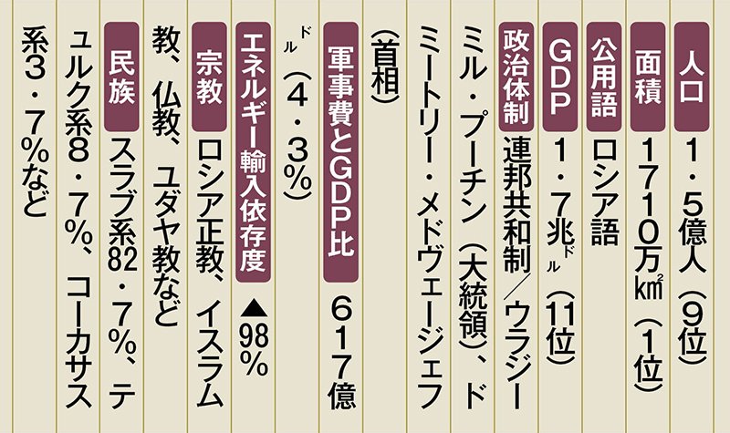 NGCスラブ 日本・帝政ロシア 3枚おまとめ NGCスラブ 日本・帝政ロシア 3枚おまとめ NGCスラブ 日本・帝政ロシア 3枚