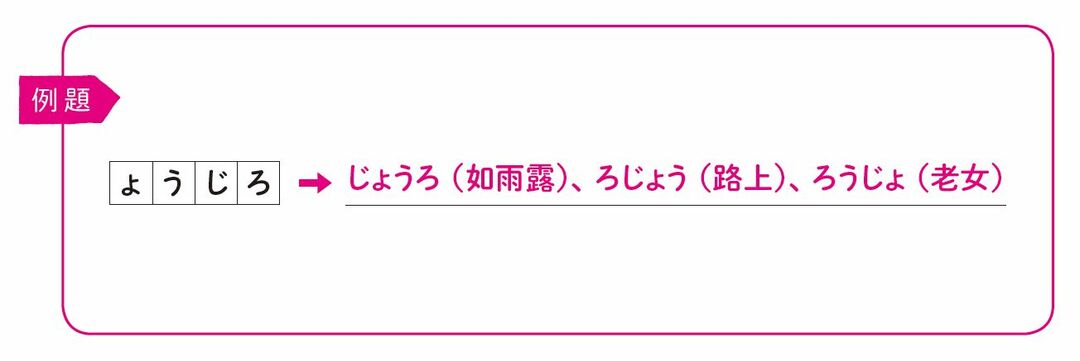 【並べ替え単語】語彙力が増える脳トレ