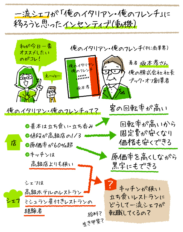 ちきりんの『マーケット感覚を身につけよう』<br />出版記念講演会に行ってみた