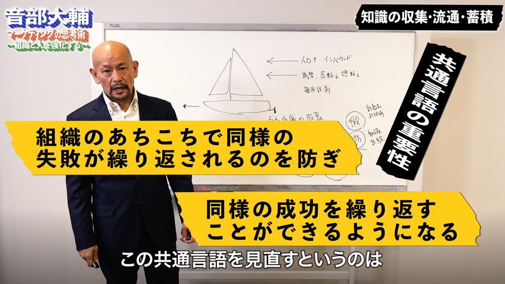 「マーケティングの共通言語」で組織と人を成長させる方法【音部大輔・動画】