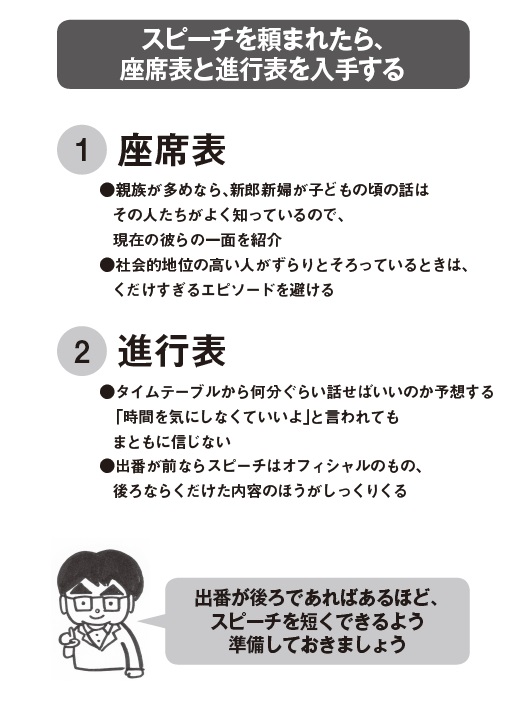 結婚式でスピーチを頼まれたら まず何をすればいいのか 心に届く話し方 ダイヤモンド オンライン