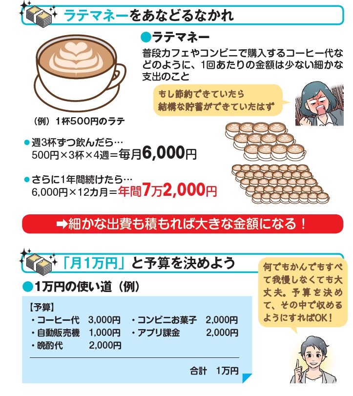 ラテマネー