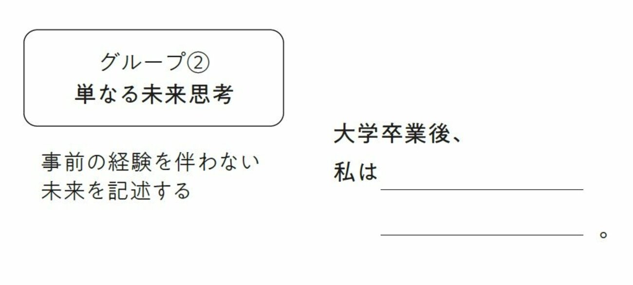 「努力が続く人」と「三日坊主の人」目標の持ち方に1つの決定的な違い