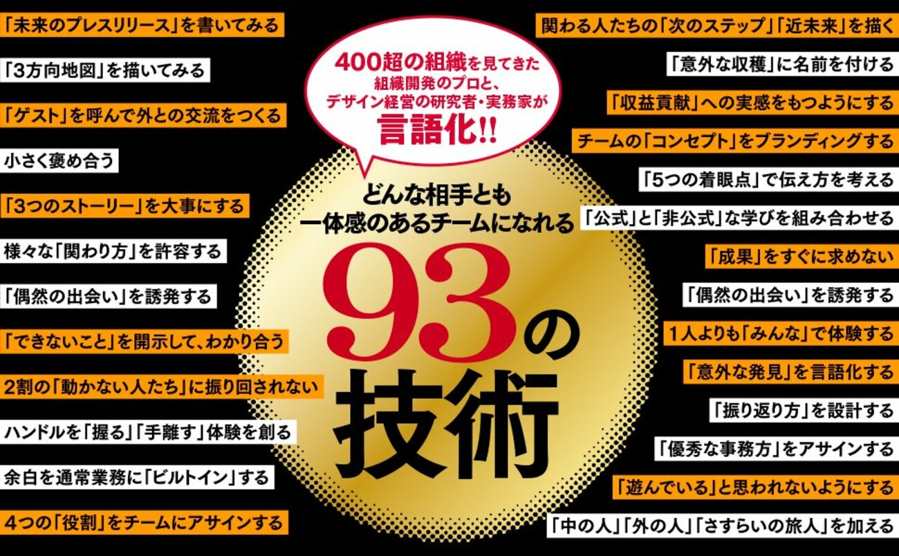 「あの会社の人とは仕事したくない！」と言われる組織と、人に好かれる組織。その差はどこにある？