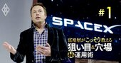スペースXに100万円から投資できる！日本人が超有望な非上場企業「巨大ユニコーン」株に殺到する理由