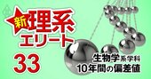 中央大の理工系、さらなる偏差値上昇も！【生物学系53学科】10年間の偏差値推移を大公開