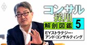 EYコンサル「年1000人」大増員計画の全貌、トップが明かす今最も「採用したい」人材像【動画】