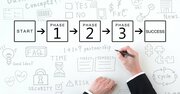 なぜスタートアップは、計画思考×網羅思考では、うまくいかないのか?