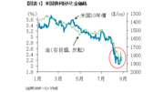 日本の新しいリーダーに期待すること――島本幸治・ＢＮＰパリバ証券東京支店 投資調査本部長／チーフストラテジスト