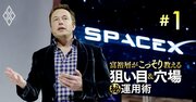 スペースXに100万円から投資できる！日本人が超有望な非上場企業「巨大ユニコーン」株に殺到する理由