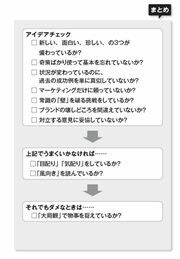 妥協はアイデア最大の敵だ！天才も自由に発想しているわけではない
