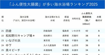「ふん便性大腸菌」が多い海水浴場ランキング2025【全69カ所・完全版】