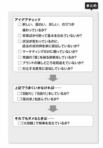 妥協はアイデア最大の敵だ！天才も自由に発想しているわけではない