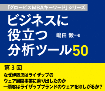 なぜ伊藤忠はライザップのウェア展開事業に乗り出したのか――顧客はライザップブランドのウェアを欲しがるか？