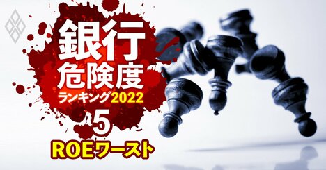 銀行「ROE」ランキング【全106行】ROE7％超はたった3行、銀行業界の苦境浮き彫りに