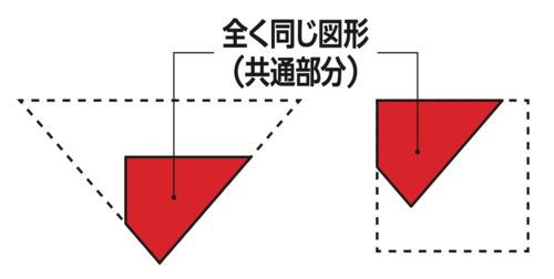 たった1日で誰でも開成・灘中の算数入試問題が解けちゃう本