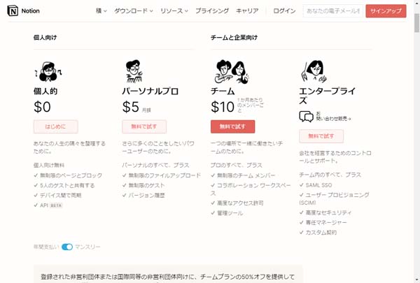 Notionのプラン。プランは月払いを選択し、Chromeの機能で日本語化している。