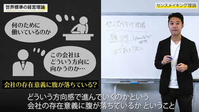 経営理論#21-4