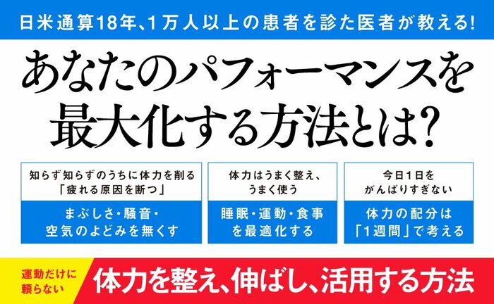 生まれつき体力がないと諦めてないか？ 体力にこそ、戦略を！