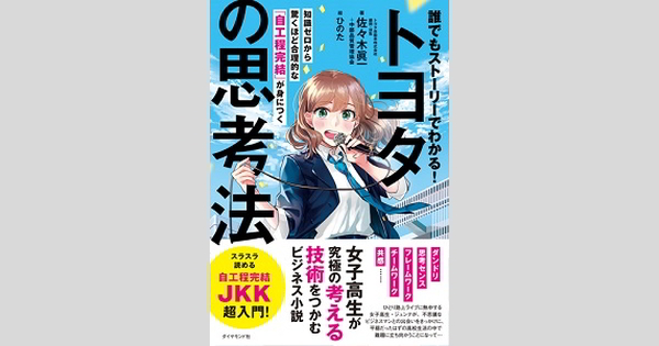 トヨタの思考法