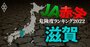 【滋賀】JA赤字危険度ランキング2022、9農協中3農協が赤字に