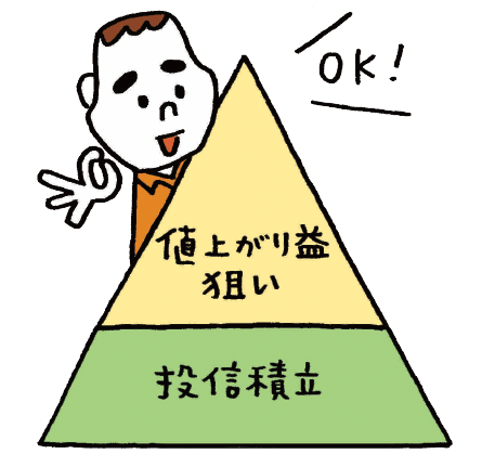 新NISAは「つみたて投資枠」と「成長投資枠」の使い分けもポイント! “土台”と“上乗せ”で考えれば買うべきモノもわかる