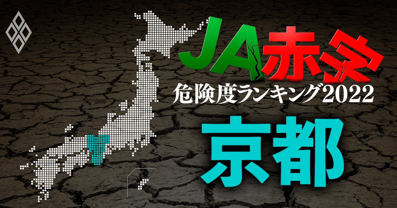 【京都】JA赤字危険度ランキング2022、5農協中3農協が赤字に